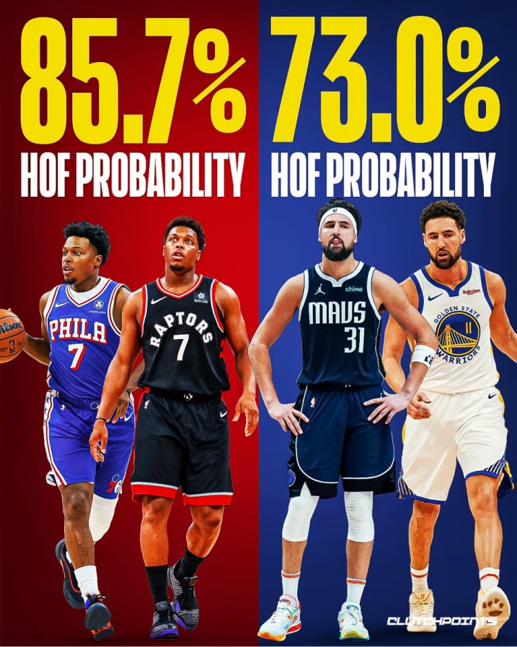 美媒分析洛瑞入选名人堂可能性超越克莱:同期最可靠球员代表,2019年冠军队灵魂核心